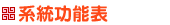 天書奇談:圖片:系統功能表按鈕